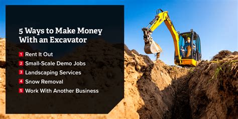 making money with a mini excavator